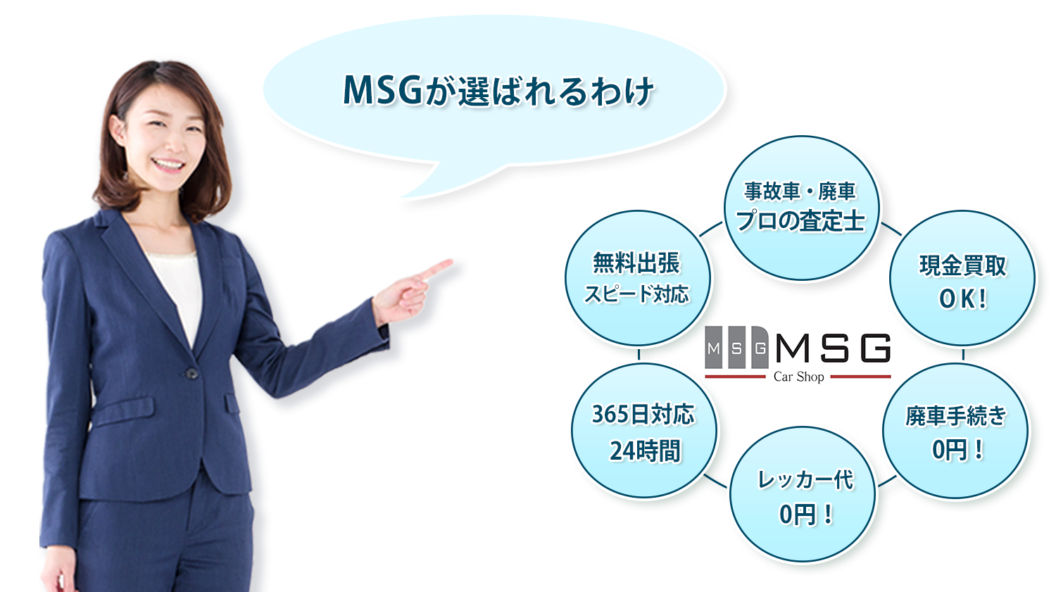 事故車・廃車・不動車買取MSGが選ばれる理由 事故車・廃車・不動車買取MSGが選ばれる理由