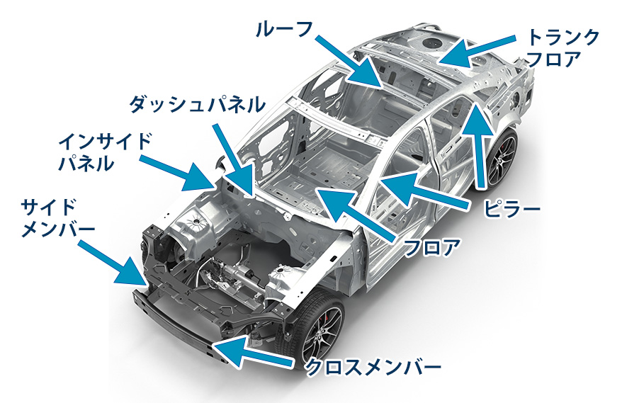 事故車(修復歴車)・骨格(フレーム)図 事故車(修復歴車)・骨格(フレーム)図